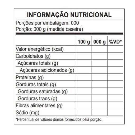 nova tabela nutricional anvisa